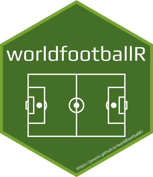 GitHub - Rikadewi/football-livescore: A simple client website for